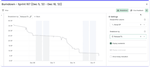 Monday Dev Update - Burndown Chart Breakdown